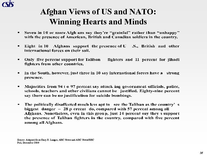 Afghan Views of US and NATO: Winning Hearts and Minds Source: Adapted from Gary