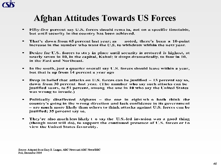 Afghan Attitudes Towards US Forces Source: Adapted from Gary E. Langer, ABC News and