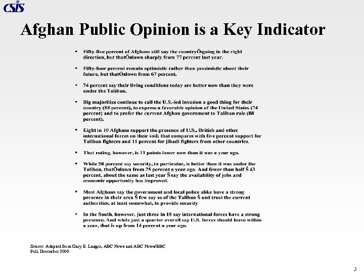 Afghan Public Opinion is a Key Indicator Source: Adapted from Gary E. Langer, ABC