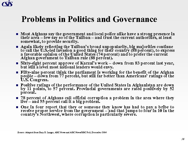 Problems in Politics and Governance n n n n Most Afghans say the government