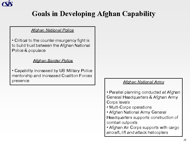 Goals in Developing Afghan Capability Afghan National Police • Critical to the counter-insurgency fight