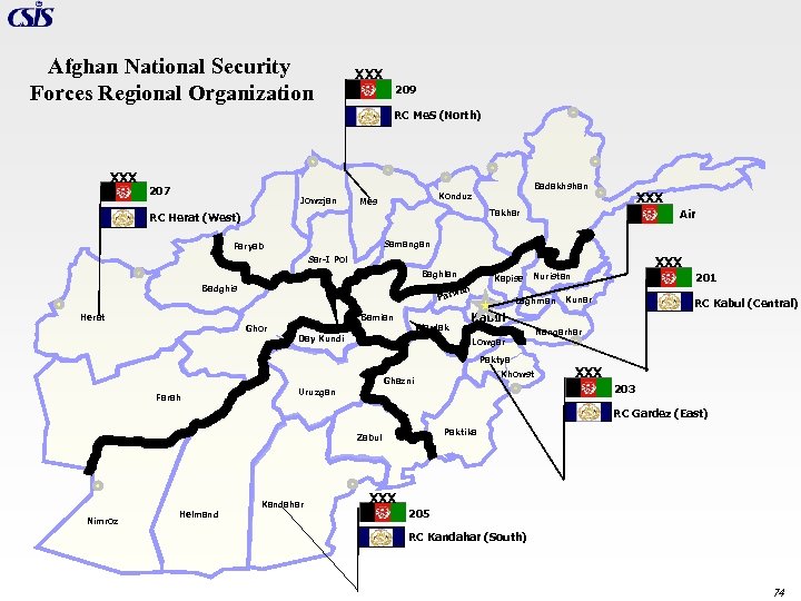 Afghan National Security Forces Regional Organization XXX 209 RC Me. S (North) XXX 207