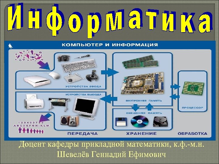 Доцент кафедры прикладной математики, к. ф. -м. н. Шевелёв Геннадий Ефимович 