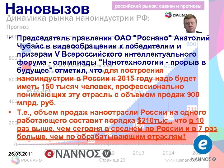 Нановызов • Председатель правления ОАО "Роснано" Анатолий Чубайс в видеообращении к победителям и призерам