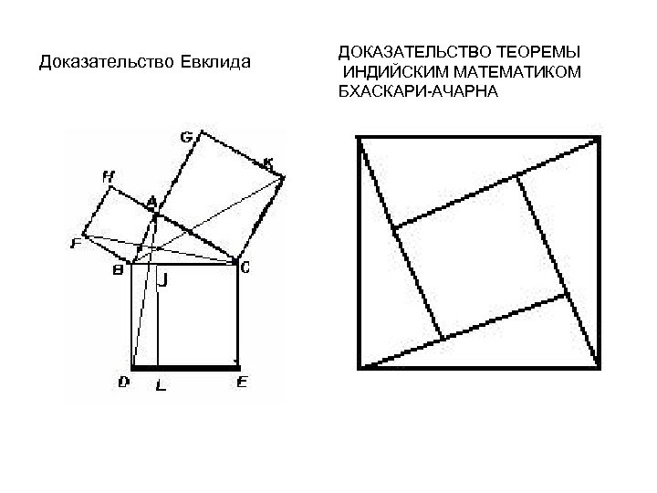 Доказательство Евклида ДОКАЗАТЕЛЬСТВО ТЕОРЕМЫ ИНДИЙСКИМ МАТЕМАТИКОМ БХАСКАРИ-АЧАРНА 
