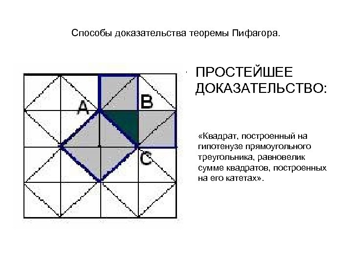 Способы доказательства теоремы Пифагора. • ПРОСТЕЙШЕЕ ДОКАЗАТЕЛЬСТВО: «Квадрат, построенный на гипотенузе прямоугольного треугольника, равновелик