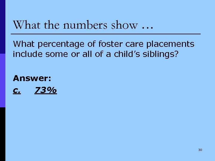 What the numbers show … What percentage of foster care placements include some or