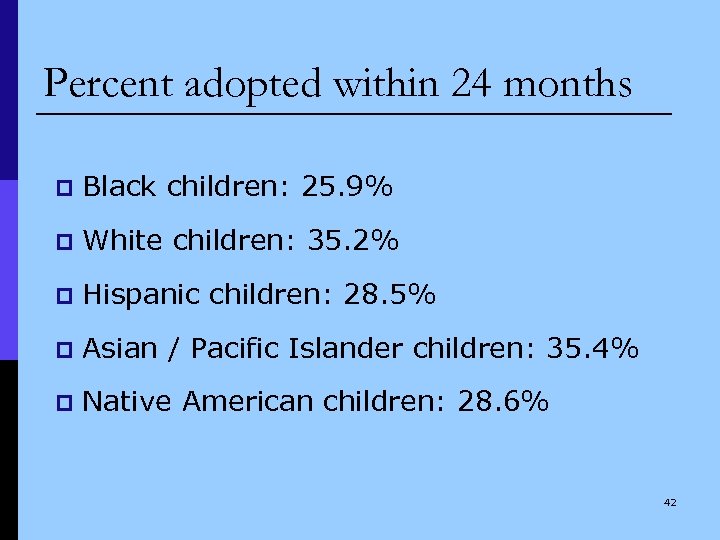 Percent adopted within 24 months p Black children: 25. 9% p White children: 35.