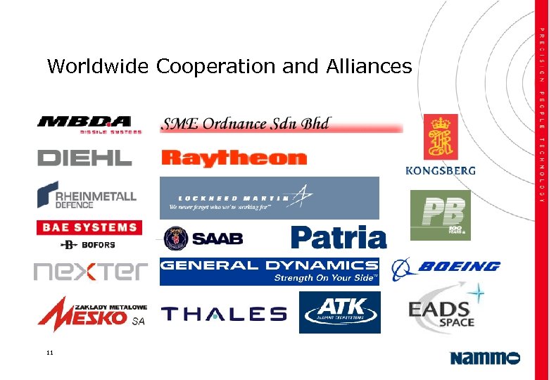 Worldwide Cooperation and Alliances 11 