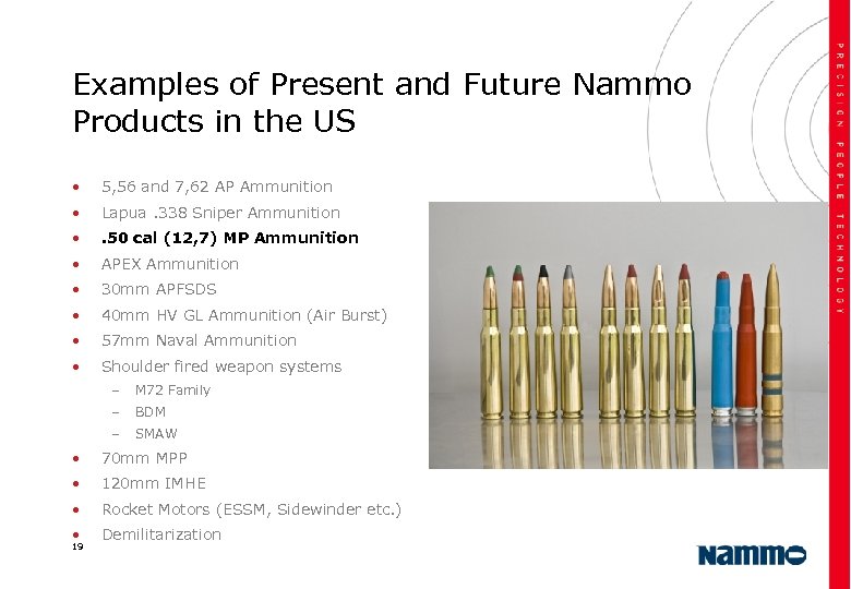 Examples of Present and Future Nammo Products in the US • 5, 56 and