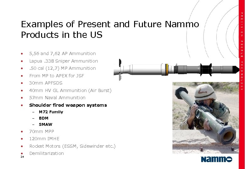 Examples of Present and Future Nammo Products in the US • 5, 56 and
