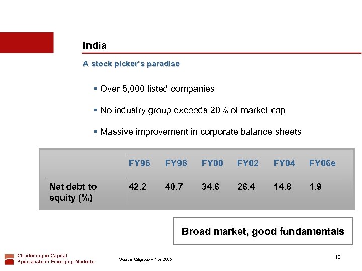 India A stock picker’s paradise § Over 5, 000 listed companies § No industry