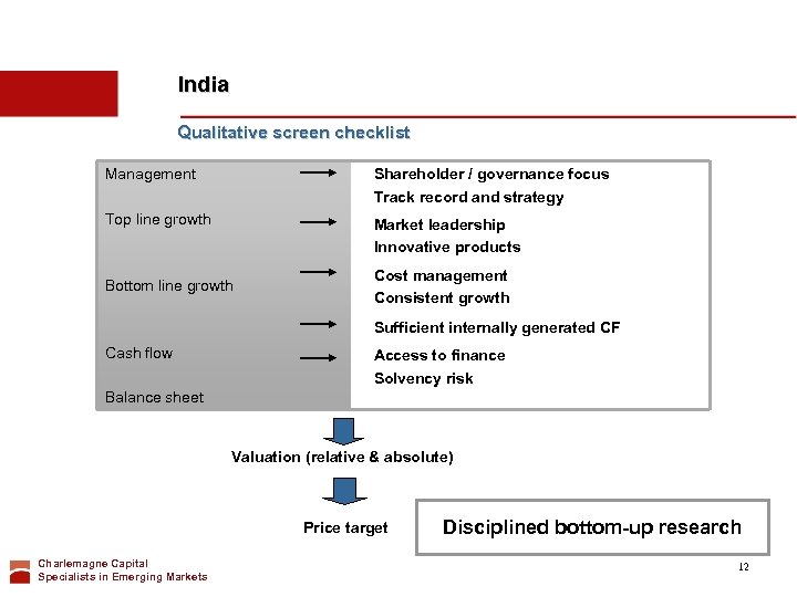 India Qualitative screen checklist Management Shareholder / governance focus Track record and strategy Top