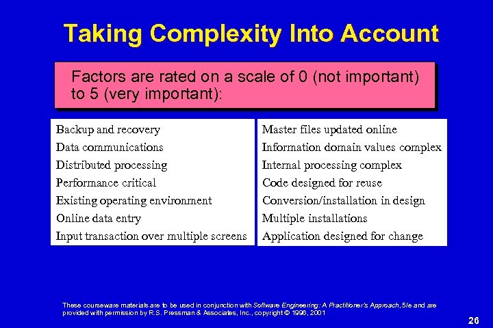 Taking Complexity Into Account Factors are rated on a scale of 0 (not important)