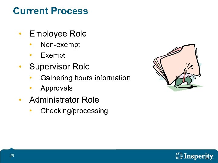 Current Process • Employee Role • • Non-exempt Exempt • Supervisor Role • •