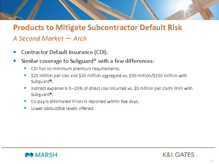 Products to Mitigate Subcontractor Default Risk A Second Market — Arch § Contractor Default