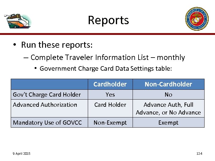 Reports • Run these reports: – Complete Traveler Information List – monthly • Government