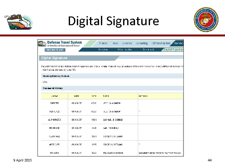 Digital Signature 9 April 2015 44 