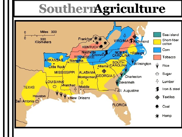 Southern Agriculture 