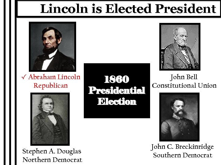 Lincoln is Elected President √ Abraham Lincoln Republican Stephen A. Douglas Northern Democrat 1860
