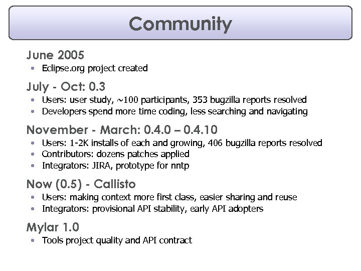 Community June 2005 • Eclipse. org project created July - Oct: 0. 3 •