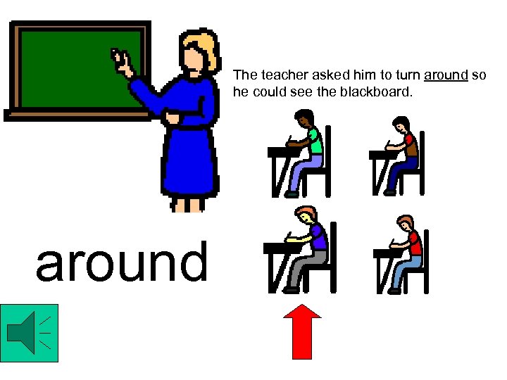 The teacher asked him to turn around so he could see the blackboard. around