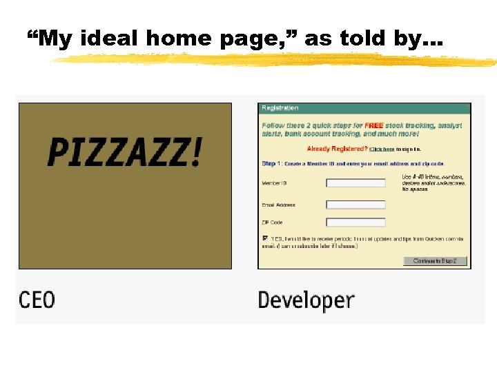 “My ideal home page, ” as told by… © 2001 Steve Krug 