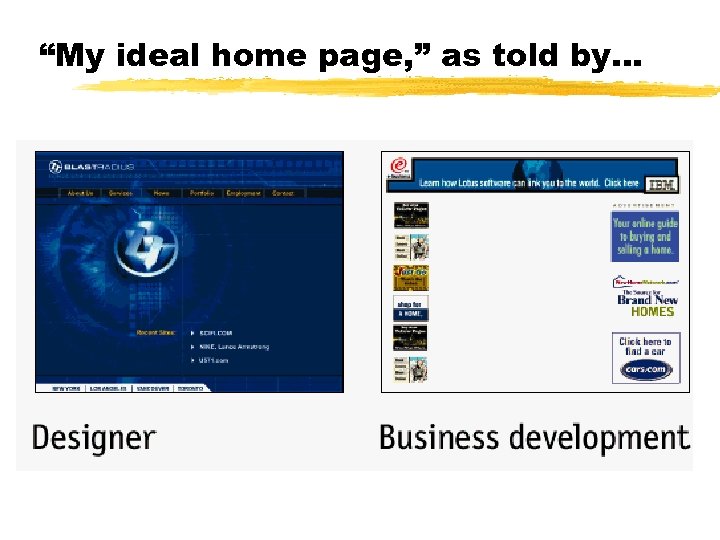 “My ideal home page, ” as told by… © 2001 Steve Krug 