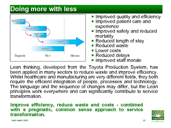 Doing more with less Improved quality and efficiency Improved patient care and experience Improved