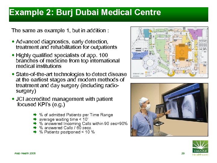 Example 2: Burj Dubai Medical Centre The same as example 1, but in addition