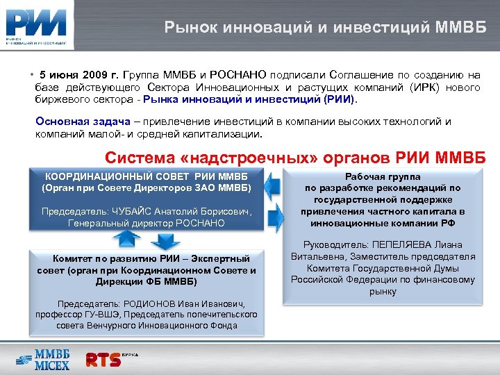 Рынок инноваций и инвестиций ММВБ • 5 июня 2009 г. Группа ММВБ и РОСНАНО