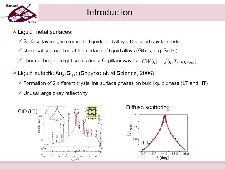 Introduction Liquid metal surfaces: Surface layering in elemental liquids and alloys: Distorted crystal model