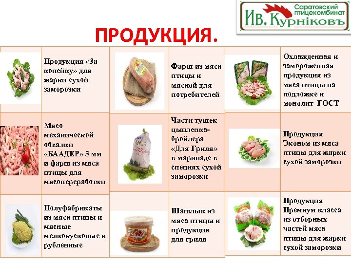 ПРОДУКЦИЯ. Продукция «За копейку» для жарки сухой заморозки Мясо механической обвалки «БААДЕР» 3 мм