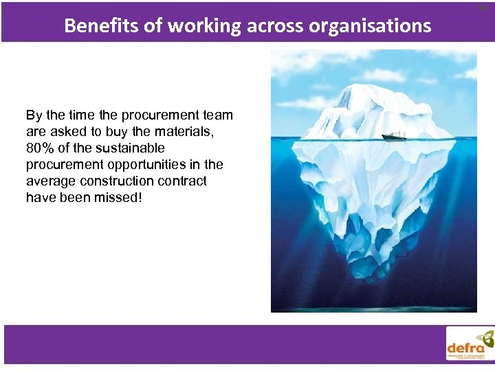 Benefits of working across organisations M 1 By the time the procurement team are