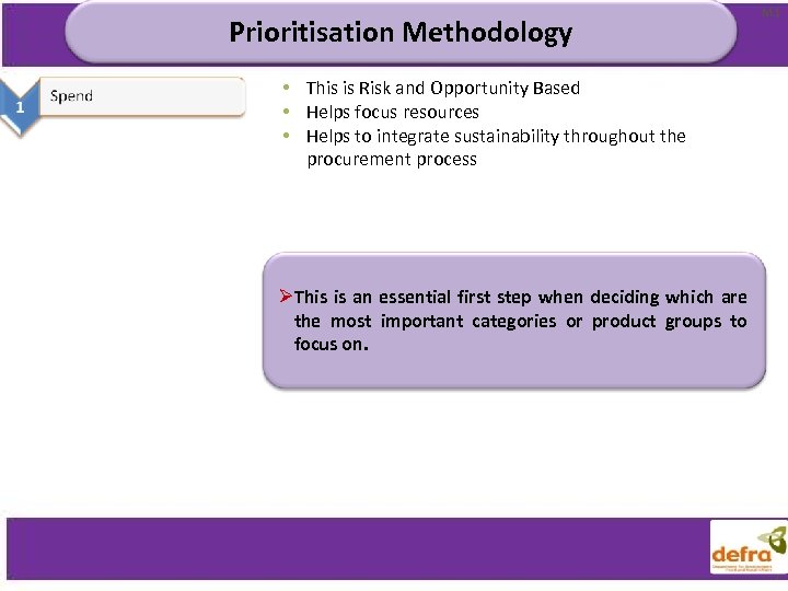 Prioritisation Methodology M 1 • This is Risk and Opportunity Based • Helps focus