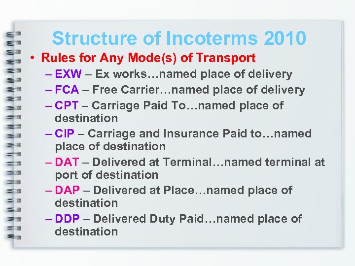 Structure of Incoterms 2010 • Rules for Any Mode(s) of Transport – EXW –