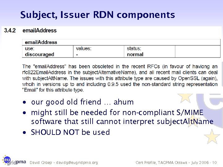 Subject, Issuer RDN components · our good old friend … ahum · might still