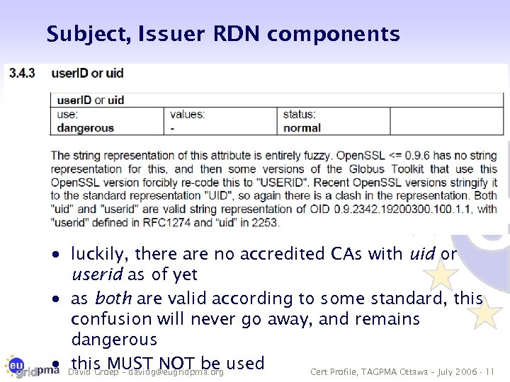 Subject, Issuer RDN components · luckily, there are no accredited CAs with uid or