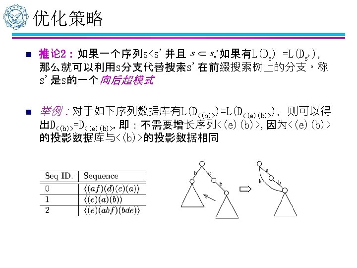 优化策略 n n 推论 2：如果一个序列s<s'并且. 如果有L(Ds) =L(Ds')， 那么就可以利用s分支代替搜索s'在前缀搜索树上的分支。称 s'是s的一个向后超模式 举例：对于如下序列数据库有L(D<(b)>)=L(D<(e)(b)>)，则可以得 出D<(b)>=D<(e)(b)>. 即：不需要增长序列<(e)(b)>, 因为<(e)(b)> 的投影数据库与<(b)>的投影数据相同