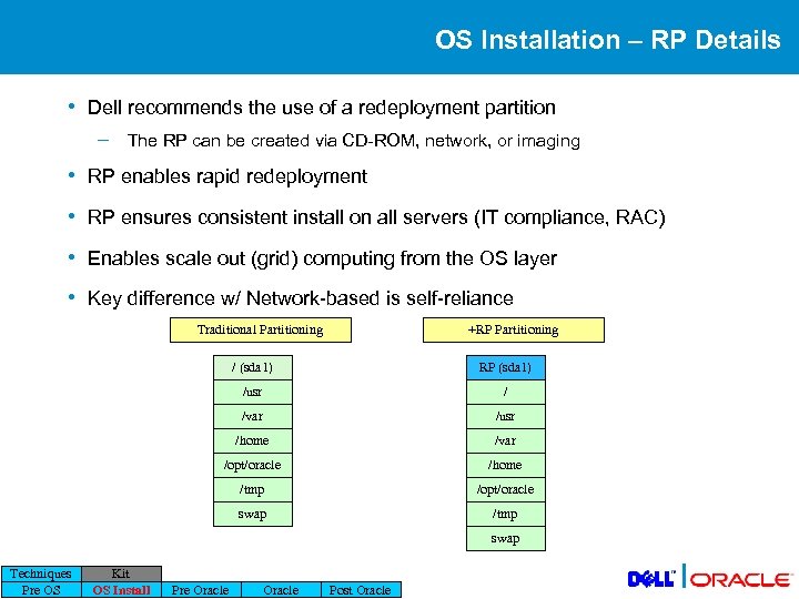 OS Installation – RP Details • Dell recommends the use of a redeployment partition