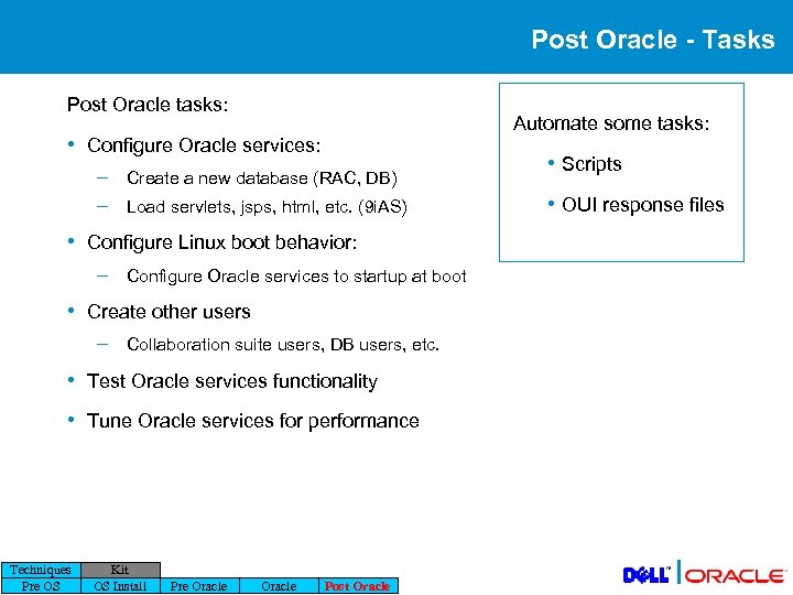 Post Oracle - Tasks Post Oracle tasks: Automate some tasks: • Configure Oracle services:
