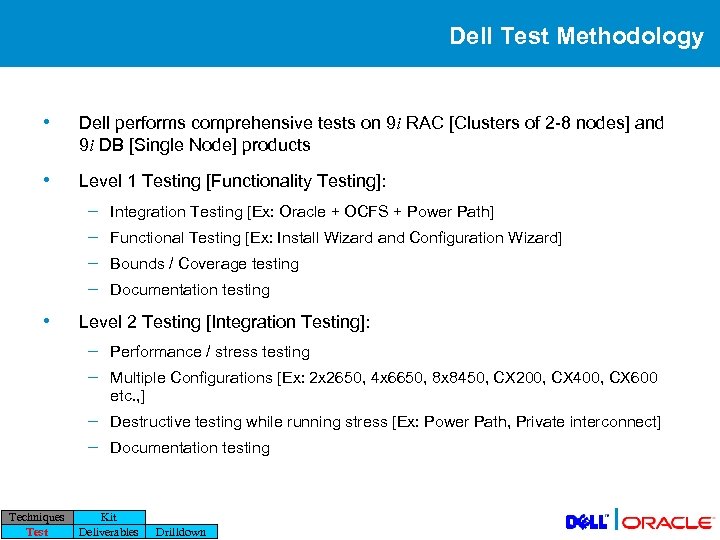 Dell Test Methodology • Dell performs comprehensive tests on 9 i RAC [Clusters of