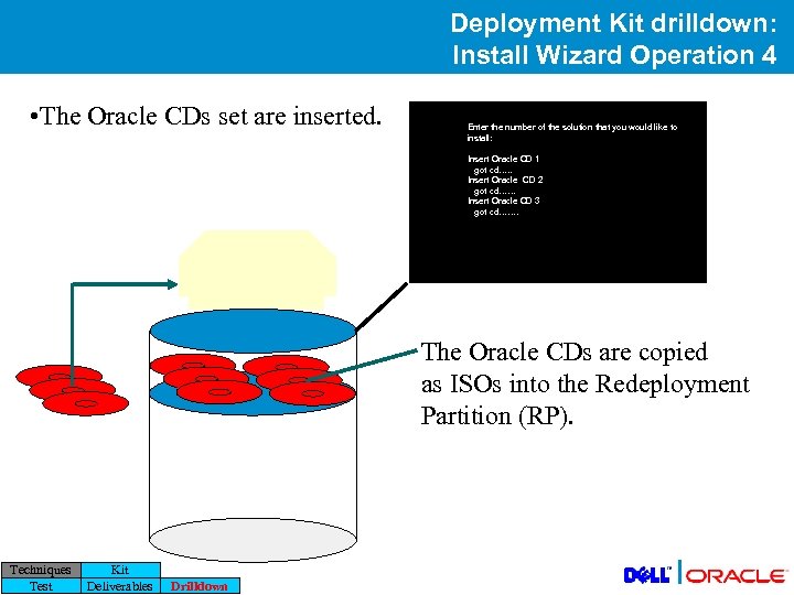Deployment Kit drilldown: Install Wizard Operation 4 • The Oracle CDs set are inserted.