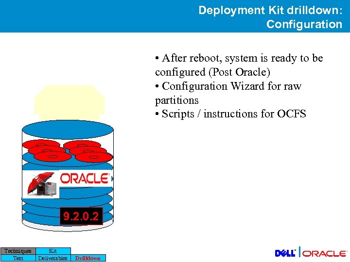 Deployment Kit drilldown: Configuration • After reboot, system is ready to be configured (Post