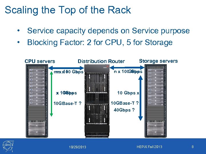 Scaling the Top of the Rack • Service capacity depends on Service purpose •