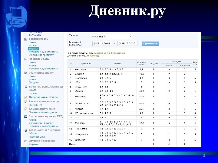 Дневник. ру 8 