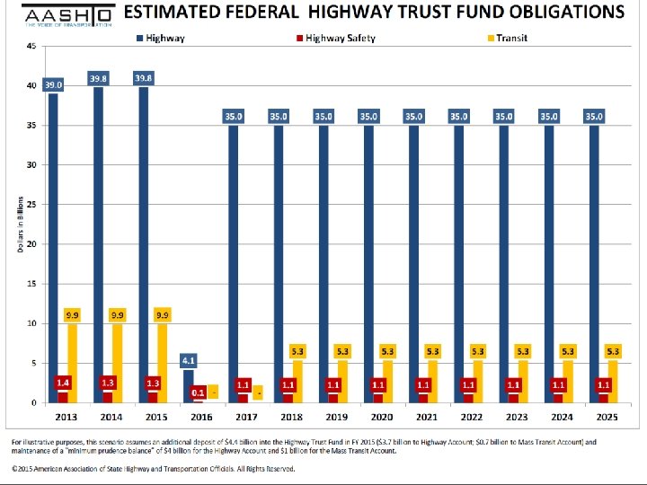 The Voice of America’s Engineering Industry 