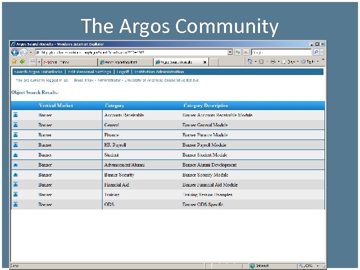 The Argos Community 