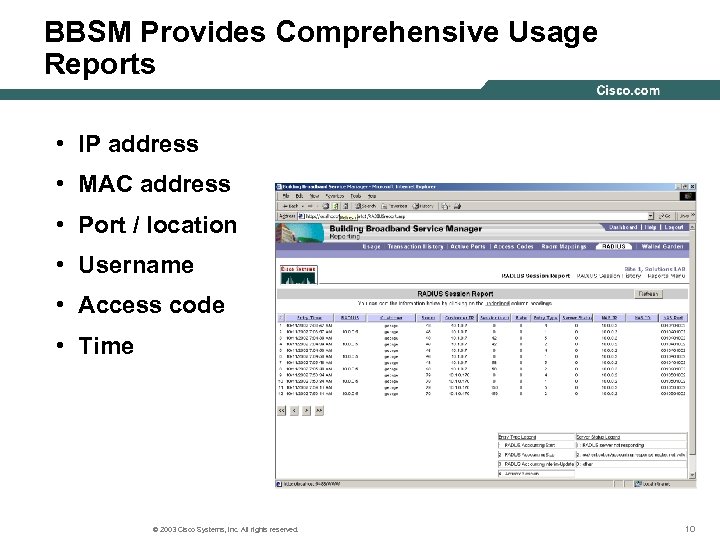 BBSM Provides Comprehensive Usage Reports • IP address • MAC address • Port /