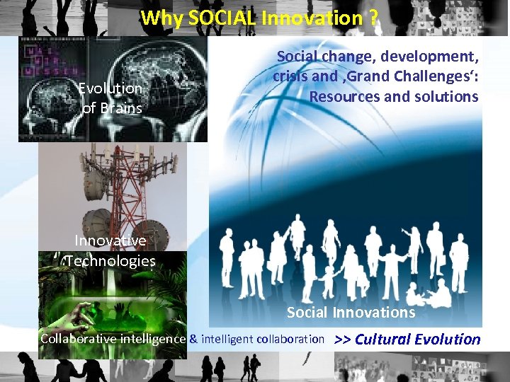 Why SOCIAL Innovation ? Evolution of Brains Social change, development, crisis and ‚Grand Challenges‘: